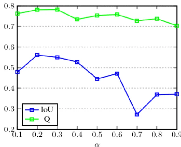 Fig. 2: Example images from the WorldView-3 dataset.