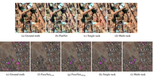 Fig. 4: Visual results of different models on the validation set. Sub-figures (a-d) show pansharpening close-ups, while sub- sub-figures (e-i) show the segmentation of trees (colored in magenta).