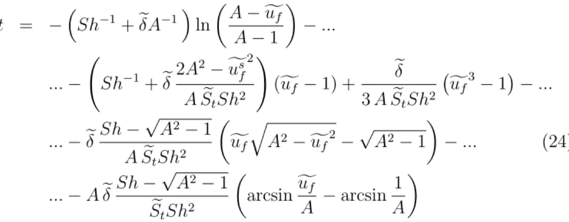 Figure 7: Fiber height versus time (A = 5, S e t = 2).