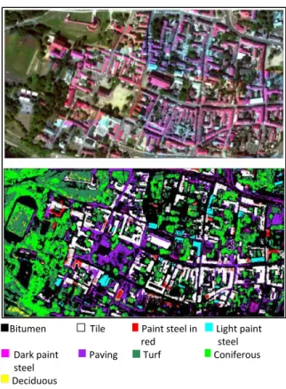 Figure  5:  Recognition  based  on  the  spectral  database  of  urban materials (roof, human-made, vegetation)