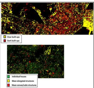 Figure  8:  Upper  figure:  urban  frame  identification  over  Yakutsk  city,  lower  figure:  urban  function  extraction  by  morphological attributes