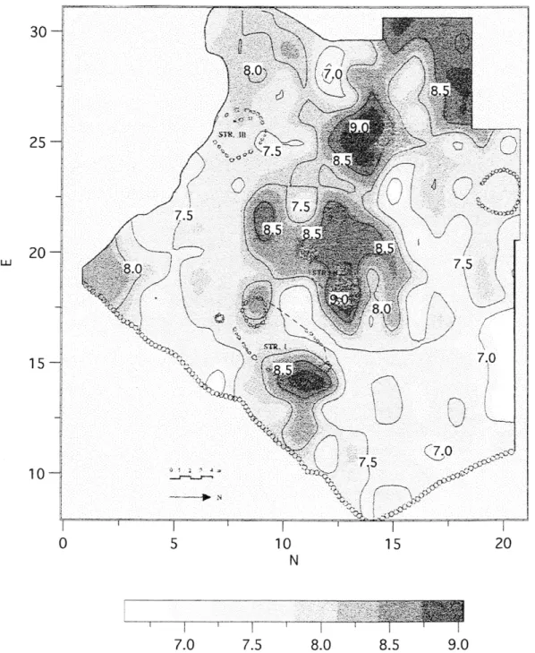 Fig. 4: Muxucuxcab, distribution des valeurs de pH. 