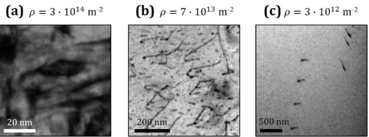 Figure 1: Examples of TEM images used for dislocation density measurements. (a) High dislocation density; (b) intermediate dislocation density; (c) low dislocation density.