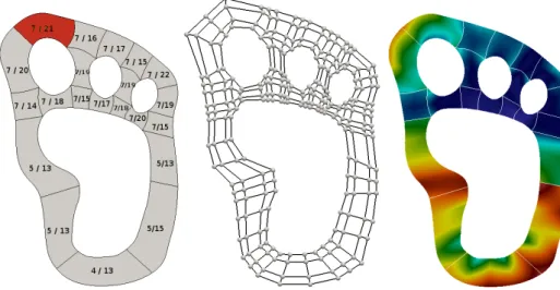 Fig. 3. The yeti footprint domain, parameterized by 21 quadratic B-spline patches.