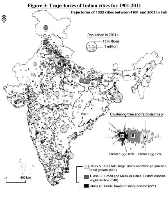 Figure 3: Trajectories of Indian cities for 1901-2011 