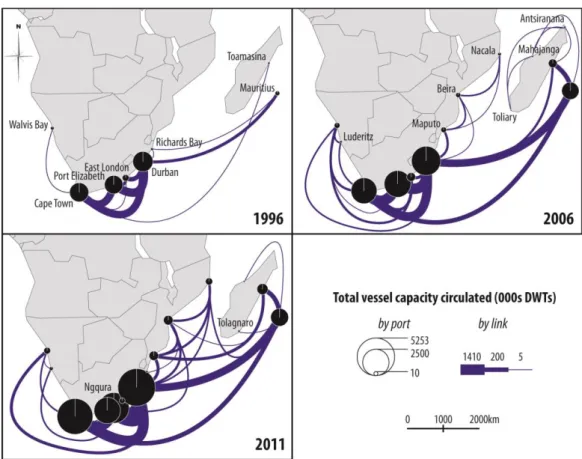 Table 3: Structure of the Southern African port system 