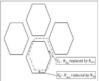 Fig.  1. Assembly  displacement  2D  representation  and  local  changes  in  sodium  (
