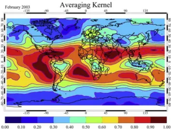 Figure 4. (left) Background and (right) analysis of CO 2 distribution averaged for February 2003.