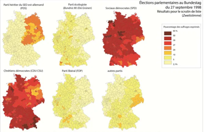 Figure 7 : Résultats des élections parlementaires de 1998 pour les principaux partis 