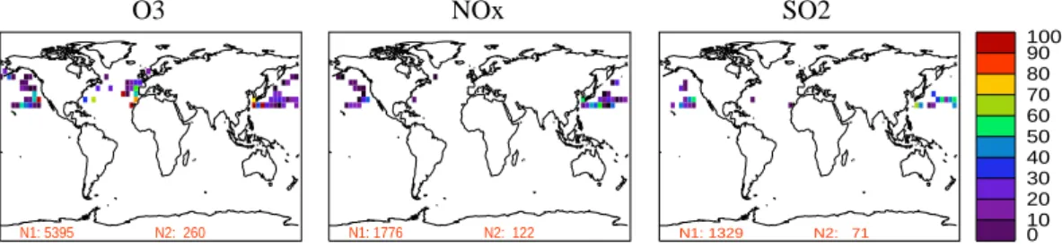 Fig. 3. Geographical distribution of the number of observations in the Emmons et al. (2000) plus updates data set for O 3 , NO x , and SO 2 in the Northern Hemisphere (25 ◦ –60 ◦ N) oceanic regions in the altitude range 0–3 km