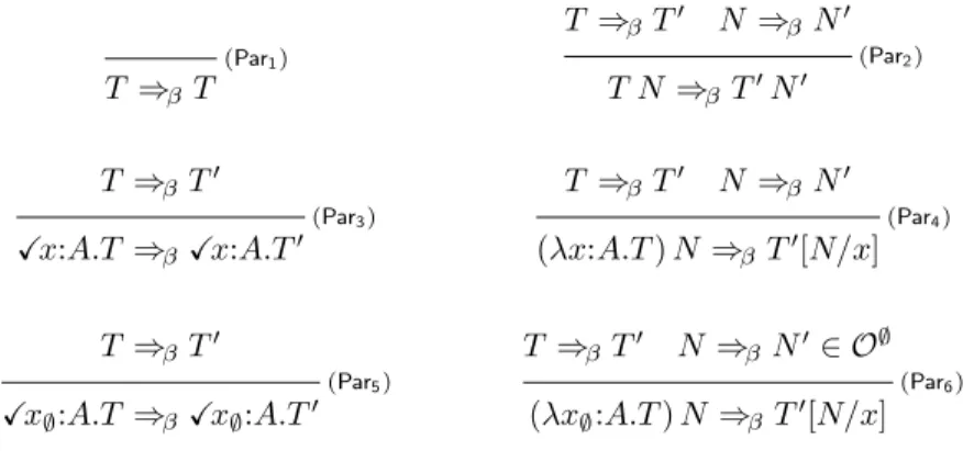 Figure 5: Parallel Reduction
