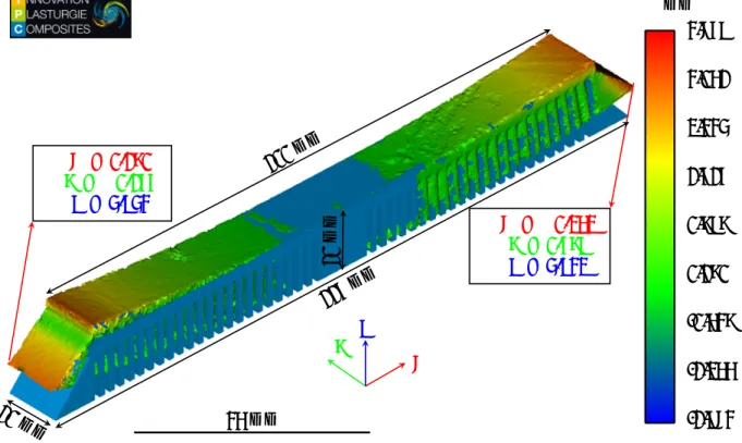 Figure 2: Measured displacement of the cantilever realized by IPC [12].