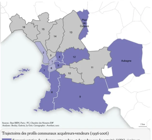 Figure 9a. Carte des profils communaux vendeurs-acquéreurs à Marseille (1996-2006) 