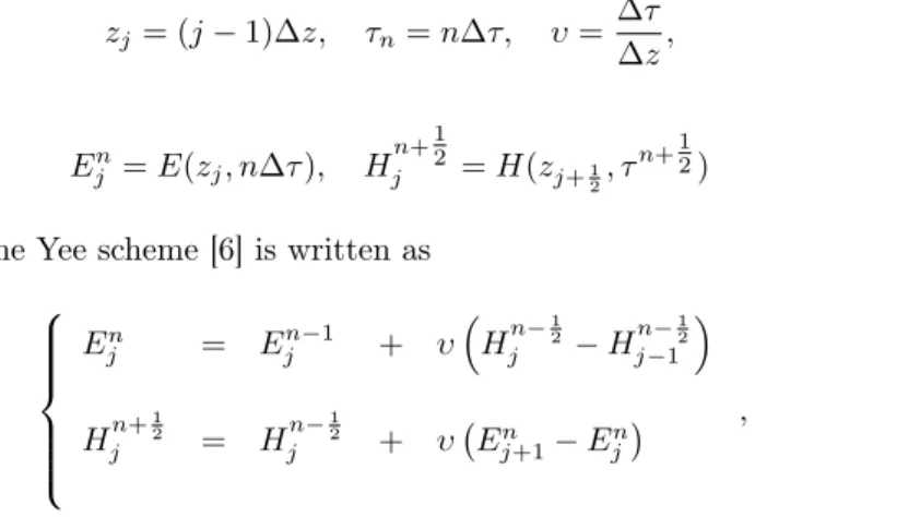 Figure 6: Metasurface at z = 0