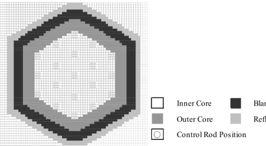 Figure 2. The core configuration of ZPPR-10A 