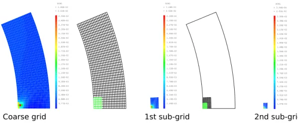 Figure 6 – Exemple for the 2D(r, θ ) test case · Coarse mesh size : 54.5 µ m · β = 1%