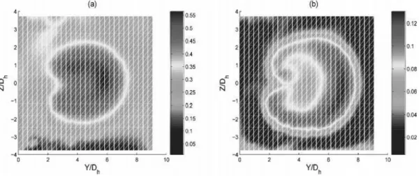 Figure 3 shows the temperature pdf locally obtained on the center of the  jet hot spot in the same sections
