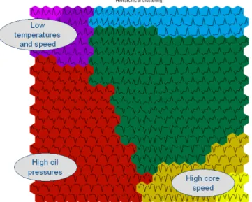 Figure 10: Classification of cells, then definition of labels  to identify each part of the map