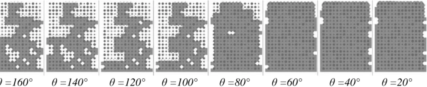 Figure 2 shows the evolution of the invasion pattern as a function of the contact angle  θ 