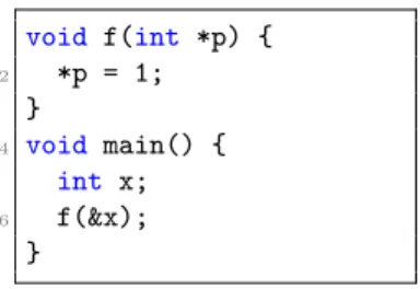 Figure 11: Pointers to local variables