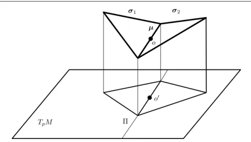 Fig. 2 The notation for the proof of Claim 4.2.