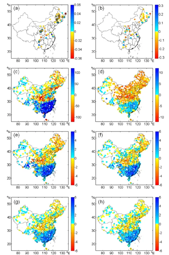 Figure 2. Spatial distribution of change in summer (June–August) soil moisture in the top 50 cm, precipitation amount, and precipitation frequency