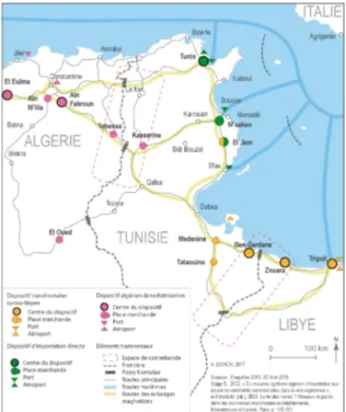Figure 1. Routes et marchés principaux de l’importation transnationale   en Tunisie
