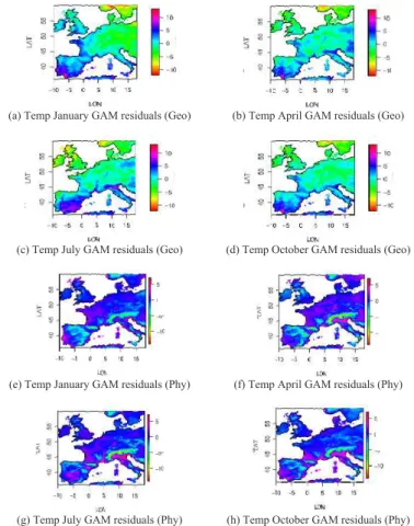 Fig. 5. Temperature GAM residuals (obs-pred) maps for Western Europe, (a–d) from the ge- ge-ographical predictors, (e–h) from the physical predictors, for January, April, July, and October respectively