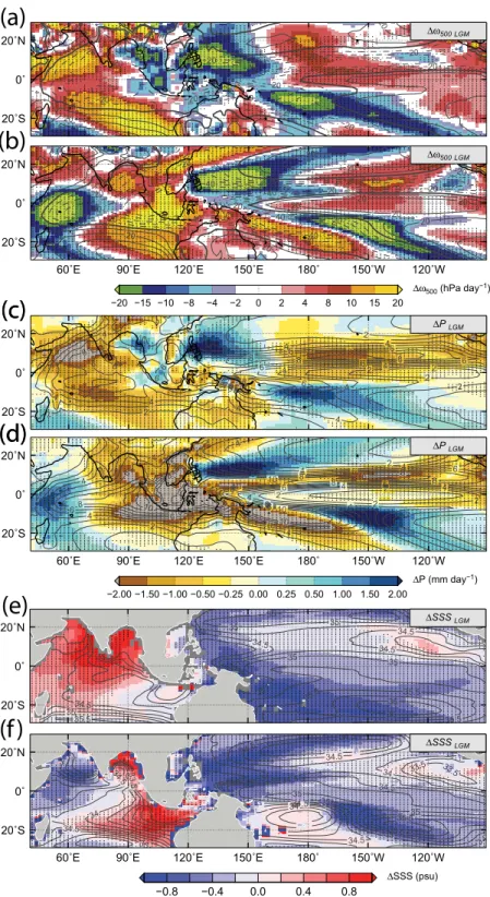 Figure 12. LGM changes in atmospheric overturning circulation, precipitation, and sea surface salinity.