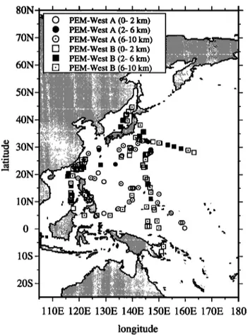 Figure  9.  Location of measurements  carried out up to  10 km  over the  western North  Pacific during the  two  PEM-West  campaigns