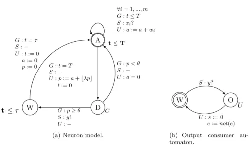 Fig. 3: Automata for standard neuron and output consumer.