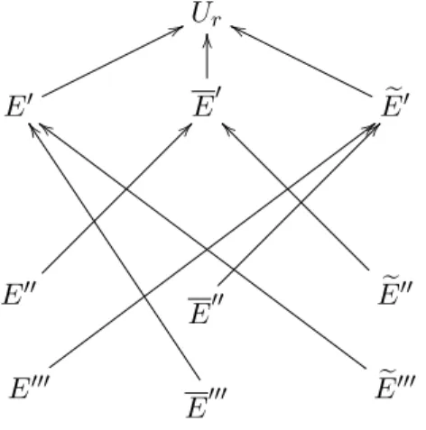 Figure 3: The causal structure of the RPS in a (2+1)-dimensional spacetime.