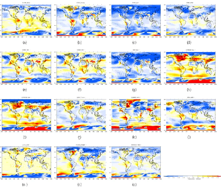 Fig. 4. “Error” in the pre-industrial control simulation of each model, relative to NCEP reanalyses (Kalnay et al., 1996), for surface air temperature