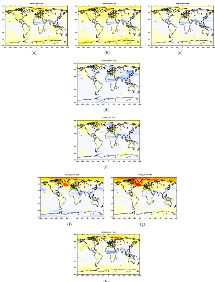 Fig. 5. Simulated annual mean surface air temperature change, LIG minus pre-industrial, for each model and each snapshot carried out