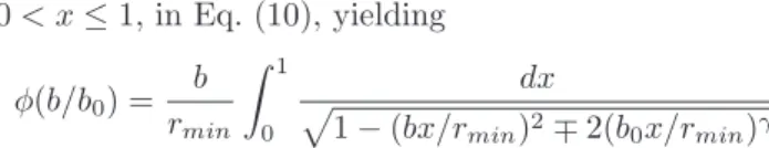 FIG. 2: Graph of the angle φ as a function of b/b 0 for γ = 1 and for repulsive (in red) and attractive (in