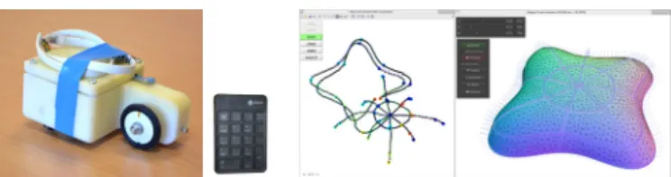 Fig. 1. Left: the Morphorider and the wireless keypad used for marking nodes during acquisition