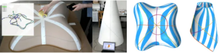 Fig. 2. Left: acquisition of the two fabricated shapes used for evaluation.
