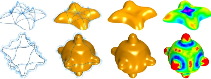 Figure 4: Reconstructing surfaces with strong variations in curvature and high valence intersections in the curve network