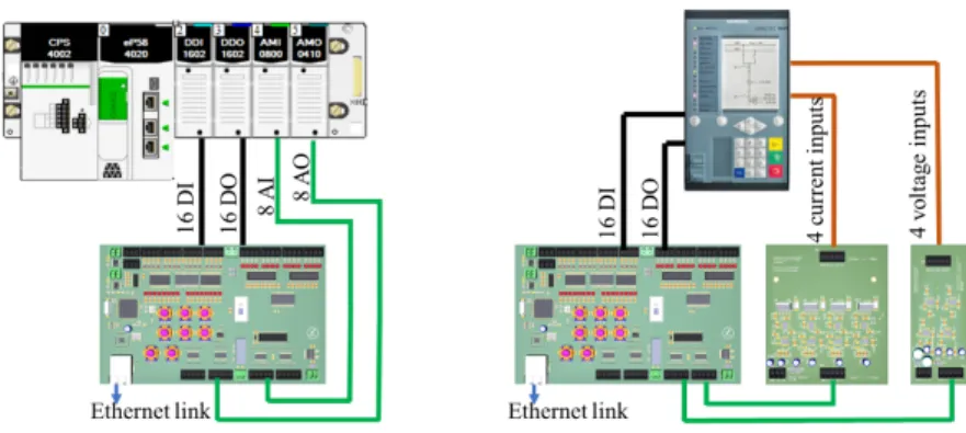 Fig. 3. Interface board connection : PLC (left) protection relay (right)