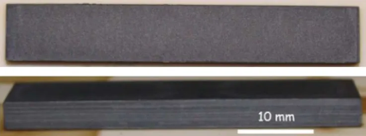 Fig. 8 Exemple de noyau magnétique réalisé par assemblage de bandes de  NiZn (en rouge les eléments magnétiques, en bleu les supports en alumine)  5