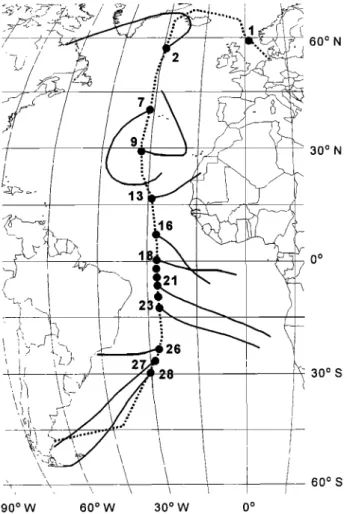 Figure 1.  Ship route with sampling  positions and 5-day air  mass  back trajectories