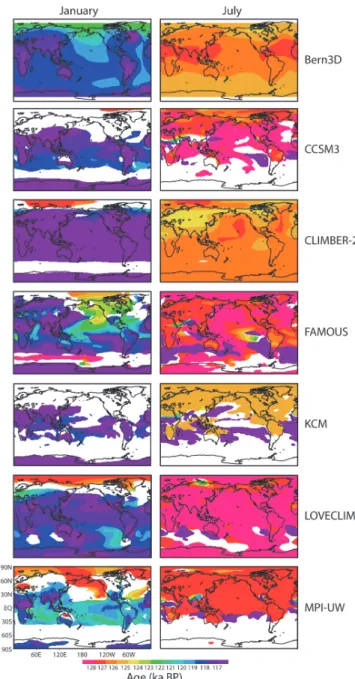 Fig. 3. Simulated 130–115 ka BP January and July MMM surface air temperature anomalies (K; black) and STDEV (1σ ; grey) for five different latitude bands