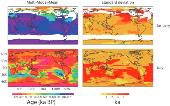 Fig. 5. MMM (left) and STDEV (right) of the timing of maximum warmth (MWT) for January and July based on the individual simulations as shown in Fig