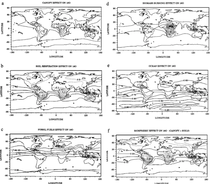 Figure 1.  Annual mean r5180  in CO2 at the surface  level, after transport  of the surface  sources  by the  transport  model  TM2