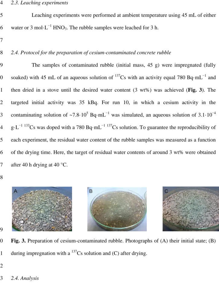 Fig. 3.  Preparation of cesium-contaminated rubble. Photographs of (A) their initial state; (B) 190 