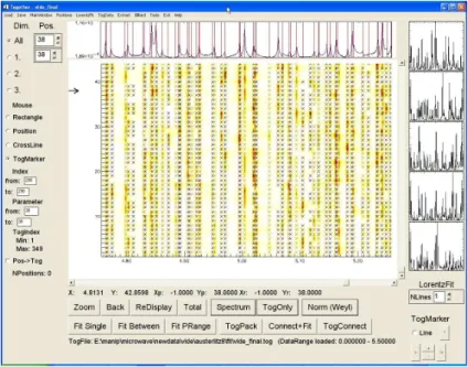 Fig. 1.18 – Capture d’écran du programme interactif de traitement des mesures Together.