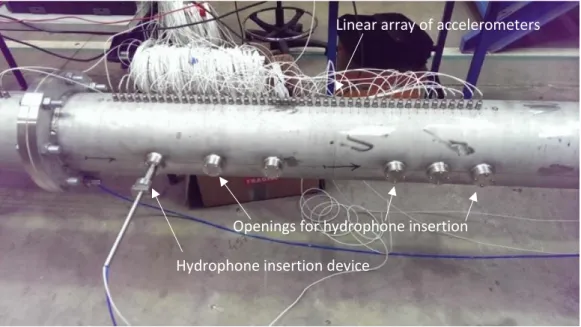 Figure 3. Picture of the test pipe with the linear array of accelerometers. 