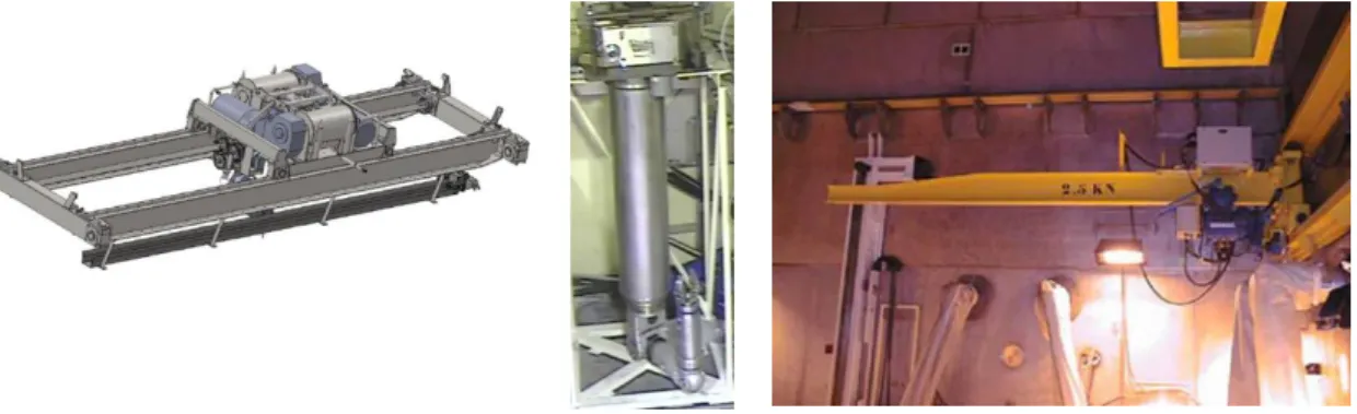 Figure 4.  Overhead crane  (3D model) - Power telemanipulator - Single girder wall travelling crane  The operators also checked the clamping strength of the handling equipment’s anchor in the cell