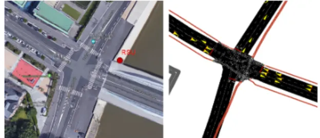 Fig. 1. Representation of the intersection considered in the study with Google Maps (left) and SUMO (right)