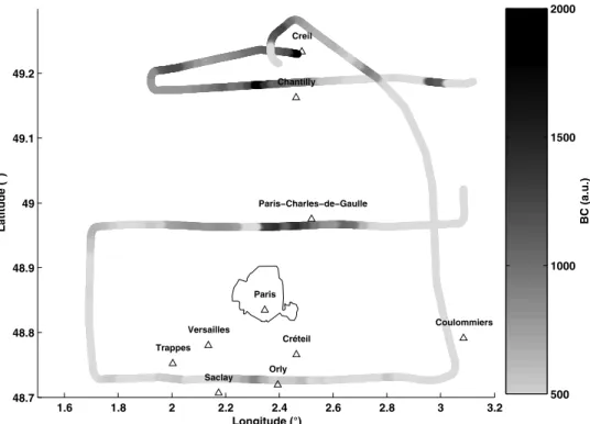 Figure 9. Occupation rate of the second mode (x 2 ) in the PBL (900 m MSL) along the flight track on 31 July 2000
